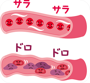 体を芯から温め、骨盤内の血流を改善！